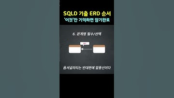 SQLD 1과목 필수 문제, ERD 작성 순서 60초 완벽 정리