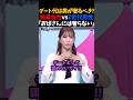 【奢りor奢られ論争】デート代は男性が出すべき？独身女性を論破するZ世代男性 #shorts #そこまで言って委員会 #大空こうき #大空幸星 #竹田恒泰 #デート代 #独身女性 #アラフォー