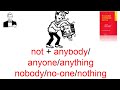 Отрицания с 'not + anybody /anything; nobody /no-one/nothing'.