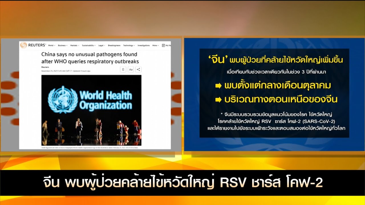 ไม่ใช่โรคใหม่ จีน แจงโรคระบาดทางตอนเหนือ เป็นโรคปอดบวมในเด็กที่เป็นเชื้อเดิม