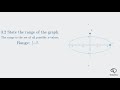 Mathematics N4 Algebraic Graphs REVISION (Functions and Graphs) @earthlyteachings