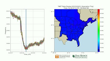 20230310-153224_EI_Generation Trip