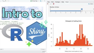 #R | Intro to R Shiny ✨ Apps | #RShiny #RStudio #WebApp #RPackage
