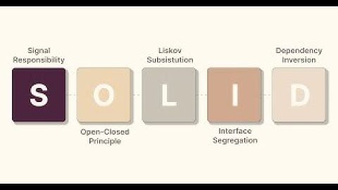 Mastering Solid Principles with Golang - Introduction
