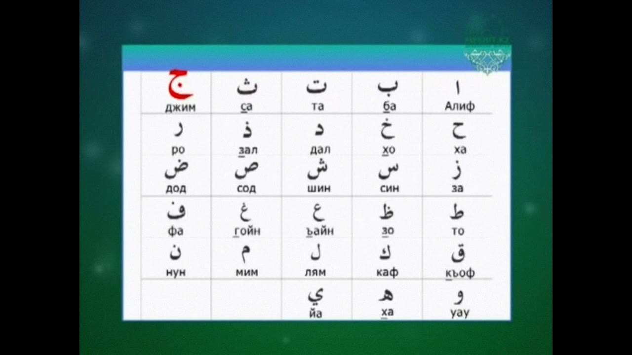 Арабский чтение для начинающих с нуля