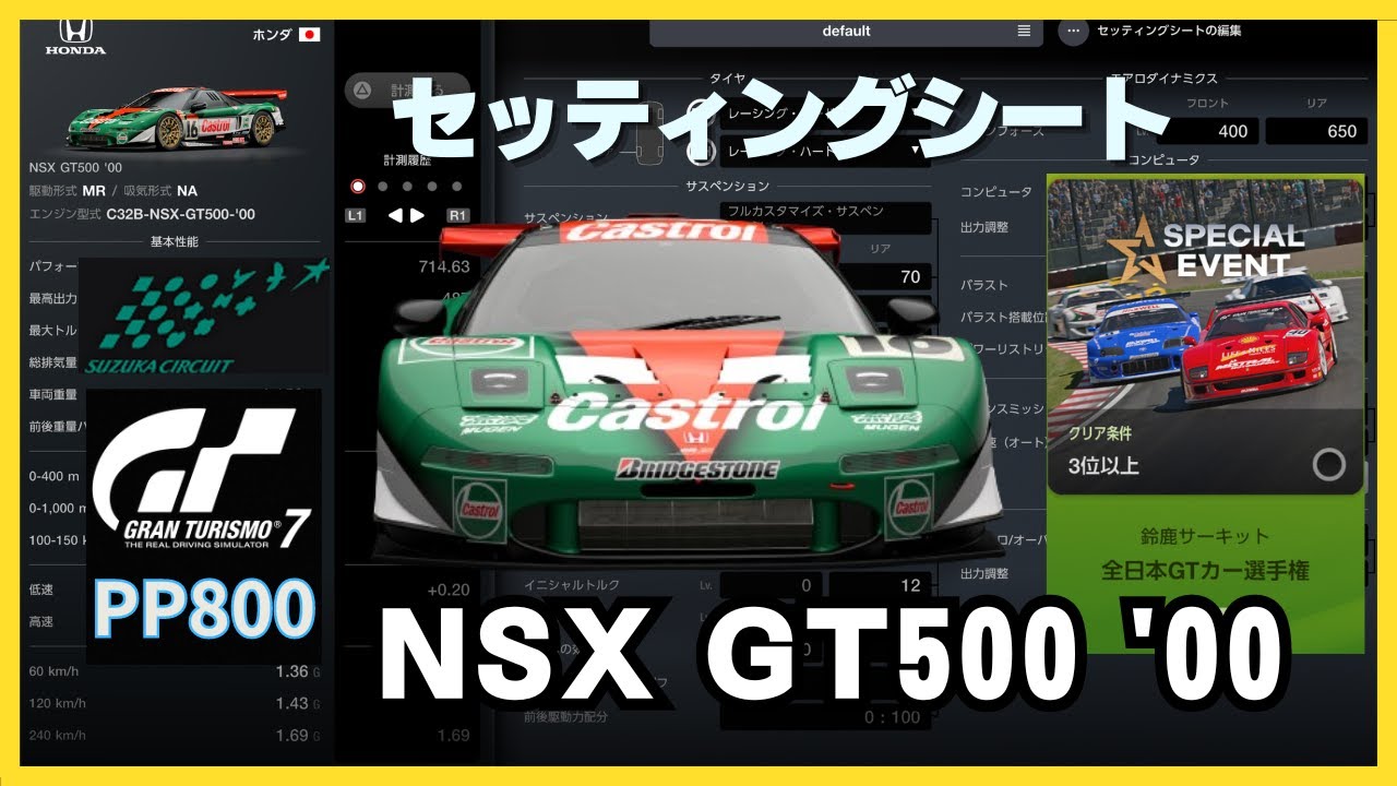 GT7 セッティングシート【全日本GTカー選手権】鈴鹿サーキット NSX