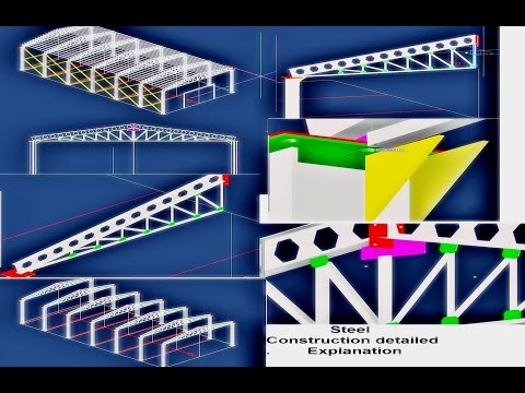 Video: Üçgen çatı makas sisteminin şeması: tasarım özellikleri, cihaz