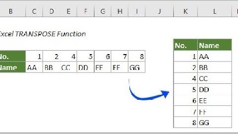 The Transpose Function in Excel: Convert Columns into Rows and Vice Versa in 30 Seconds