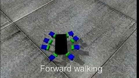 Omnidirectional walking under neural control_II