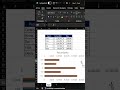 ¿Cómo comparar Ventas vs Meta en una sola gráfica con Excel?📊 podrás ver los objetivos en minutos