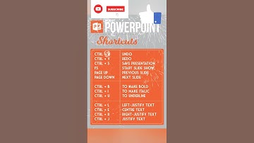 Power point shortcut keys #powerpoint #shortsviral #youtubeshorts