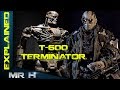 The Terminator T-600 Explored