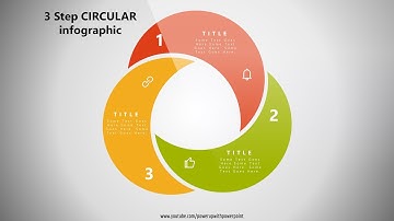 14.Create 3 Step CIRCULAR Inforgraphic|PowerPoint Presentation|Graphic Design|Free Template