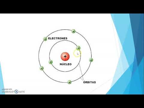 Video: ¿Cuál es la diferencia entre el modelo de Rutherford y el de Bohr?