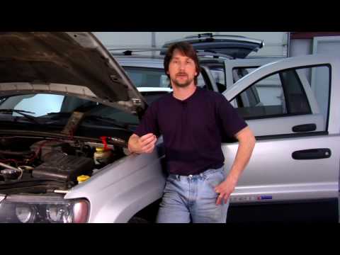 Actuator Definition Automotive