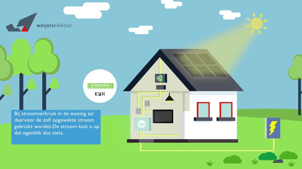Weijerseikhout hoe werken zonnepanelen? YouTube Weijerseikhout hoe werken zonnepanelen? YouTube