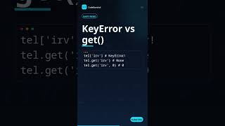 Python Dictionaries in 45 Seconds: Key-Value Power #shorts