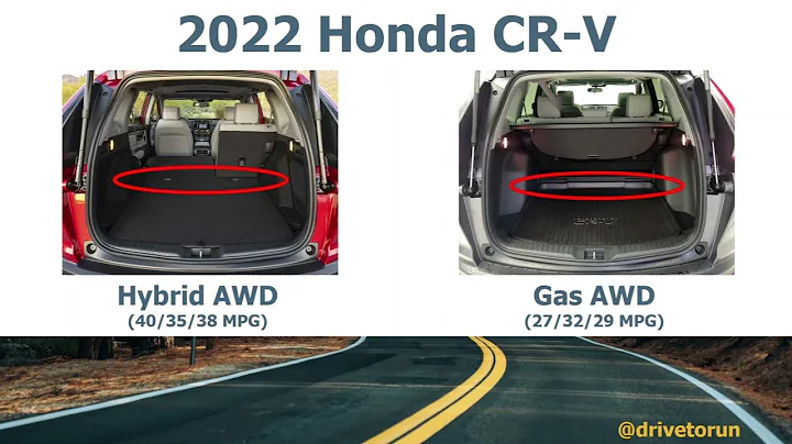 2022 CR-V: Trim comparison and why the hybrid isn't a no-brainer