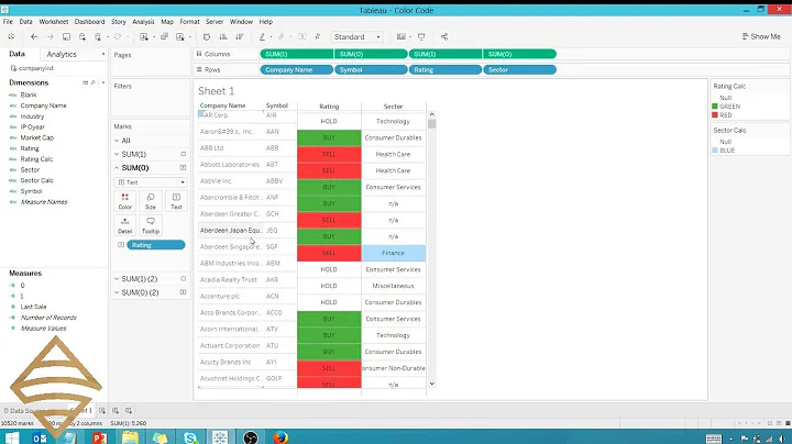 How to Conditionally Format Text Cell Color in Tableau