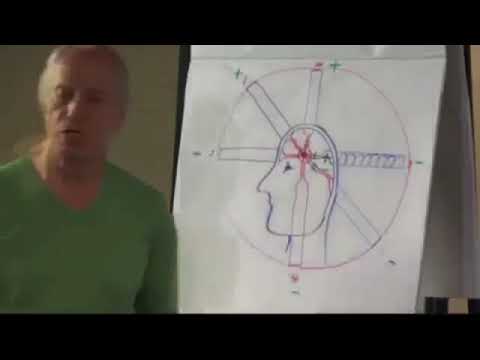 Drunvalo Melchizedek on the Pineal Gland and the Mayan Beams of Light