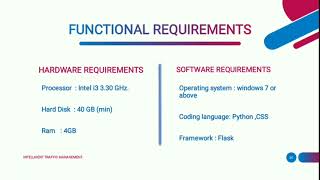 Pavankumar : Intelligent traffic management