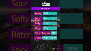 Name of Taste | English Grammar #educationreels #english #lifeisbutadream #spokenenglish