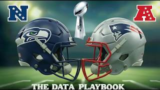 SUPERBOWL Pregame Review Football SEA Seahawks vs NE Patriots Feb 8th 2026