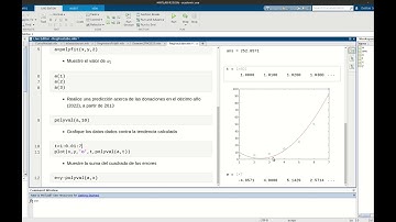 Regresión Polinomial con Matlab