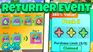 New Returner Event In Clicker Mining Simulator