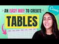 How to Easily Create TABLES with Canva | New feature! 🔥