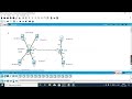 Vtp explained PART-2
