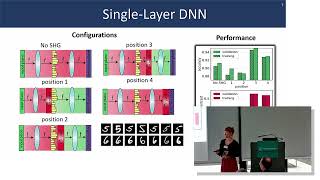 Frontiers of neuromorphic computing II – Marie Braasch