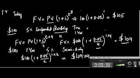 Corporate finance Lec-1 (TVM Calculating PV and FV for lump sum)