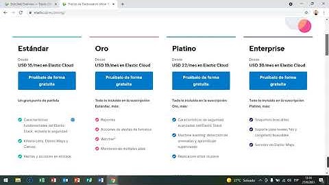 Elasticsearch -un motor de analítica y análisis distribuido, gratuito y abierto para todos los datos