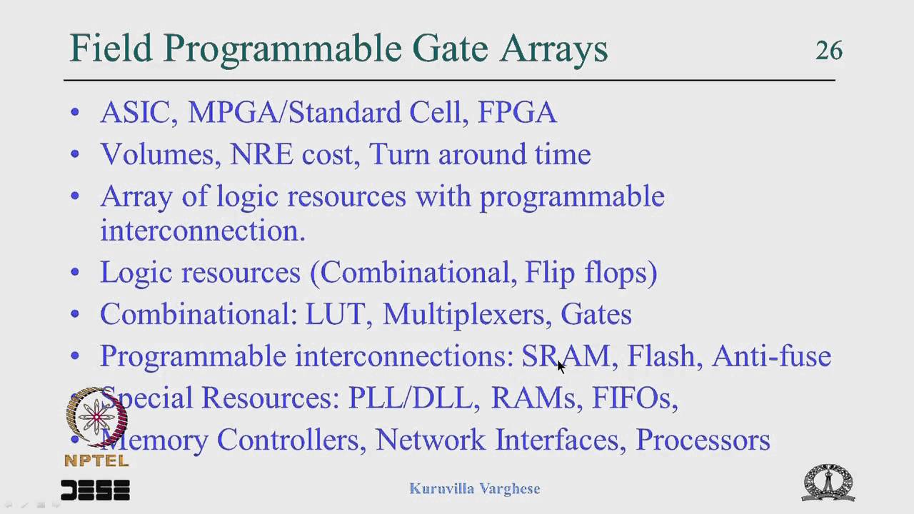 ⁣Mod-06 Lec-35 FPGA Introduction