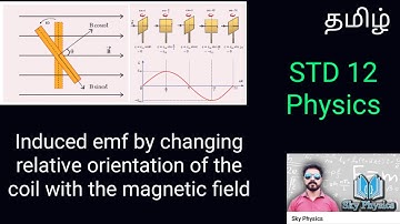 Induction|of emf|by changing| relative|orientation| of the coil|Unit 4|12 Physics|Tamil|sky physics
