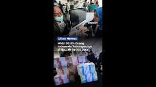 Wah 98,8 Persen Orang Indonesia Tabungannya di Bawah Rp