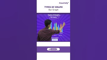 DI graphs | DILR CAT preparation | CAT Exam | #catpreparation | #coachifycat