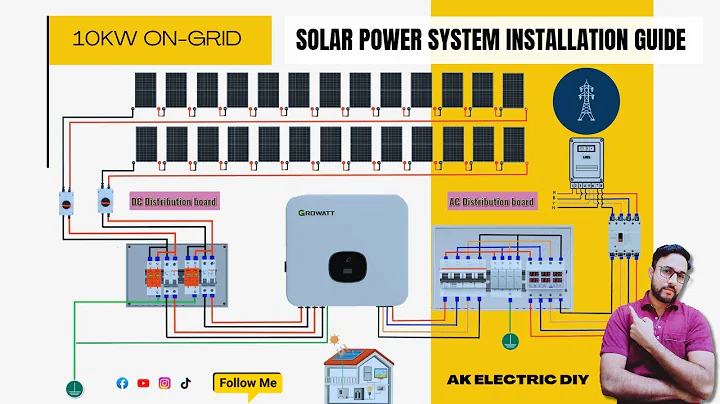 "Unlock Your Savings: Ultimate Guide to Installing a 10kW On-Grid Solar Power System!"