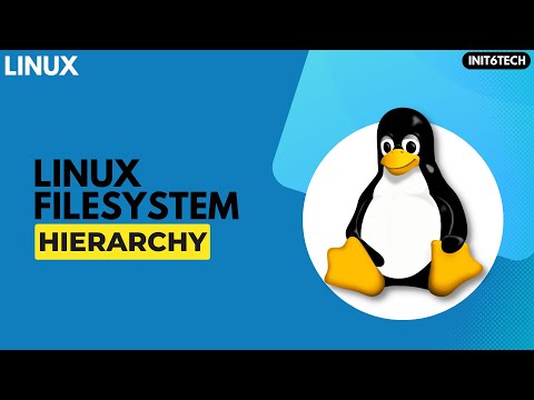 Linux filesystem hierarchy