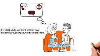 Report Harmful Content - Reporting Legal But Harmful Content Online