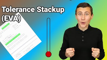 Stack up ALL the error!!! - Thermal Watchdog Error Calculation