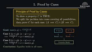 Logic, Proofs, Sets, Relations & Functions | Complete L1 Mathematics Course Guide