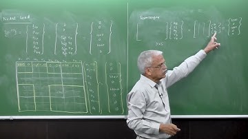 Lec38: (Contd) - Solution; 3-D Solid Mechanics #CH27SP #swayamprabha