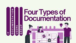 Four Types of Documentation with Eureka Process | ITDUG