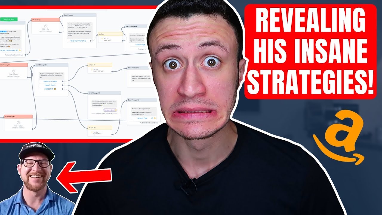 NEW Amazon FBA Product Launch Strategy 🔥 Facebook Ads & Manychat ...