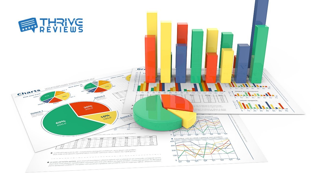 Thrive Reports - YouTube