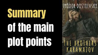 The Brothers Karamazov by Fyodor Dostoevksy in 3 Minutes | Book Summary | The Page Turner