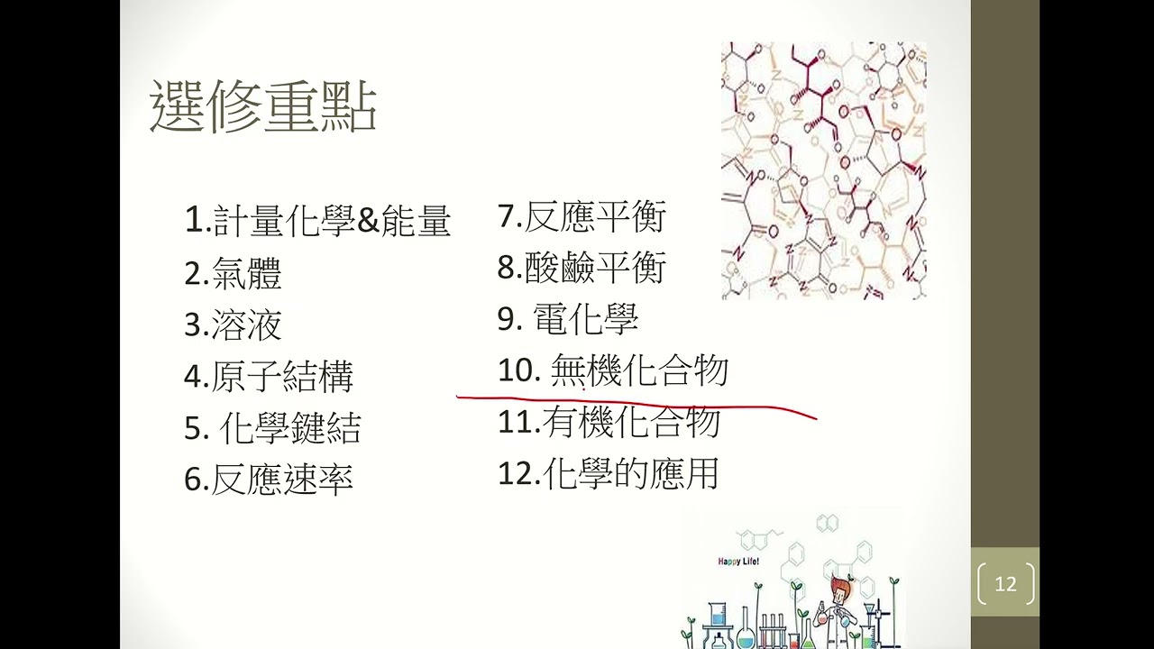 #化學分科測驗準備分享#化學分科應考方法