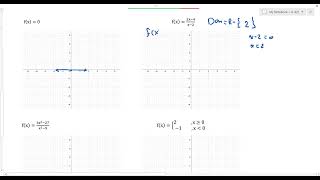 A 41 GRAPH OF CONSTANT FUNCTION